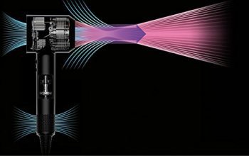 secador de pelo dyson funcionamiento grafico