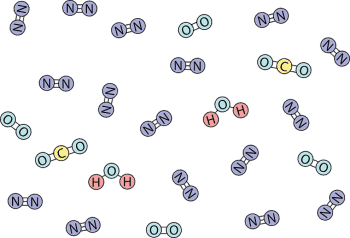 moleculas en la atmosfera