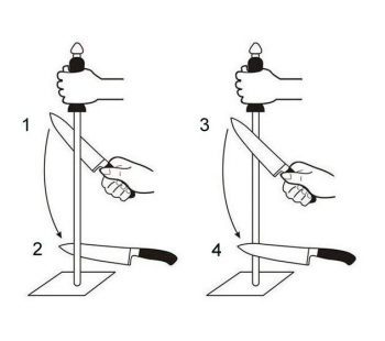 instrucciones de afilado de cuchillos con chaira