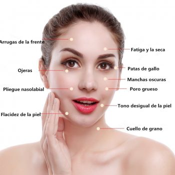 problemas-que-trata-la-radiofrecuencia-facial