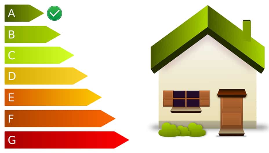 energía-de-consumo-optima