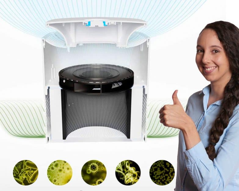 5 razones saludables para comprar un purificador de aire imagen 2 5 razones saludables para comprar un purificador de aire