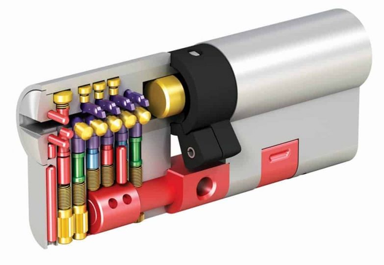 partes de un bombín de seguridad