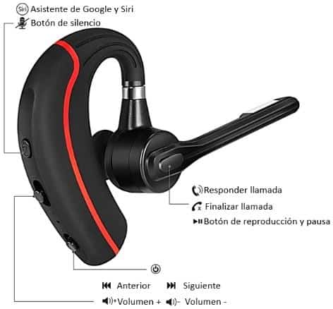 botones integrados en el auricular