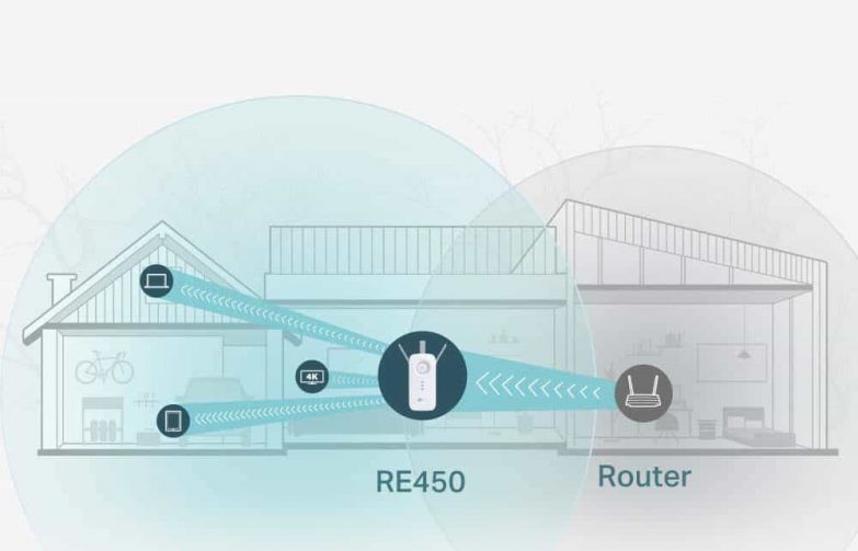 cobertura en la señal de un repetidor wifi tp link