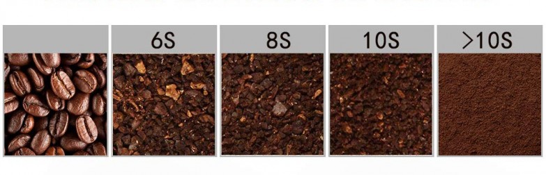 molienda para cada tipo de cafetera