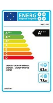 Etiqueta de consumo eléctrico