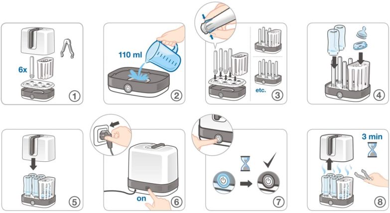 instrucciones para esterilizar los biberones
