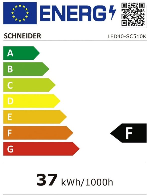 Tabla de consumo de energía de TV