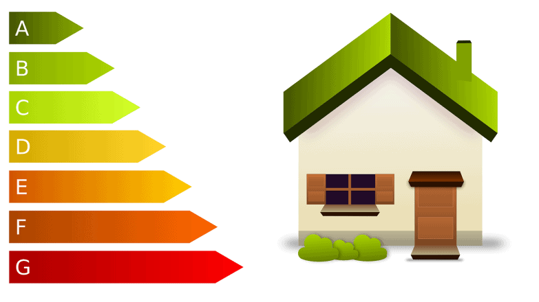 Eficiencia energética en el hogar