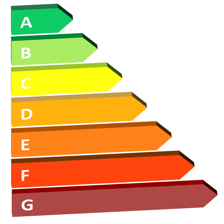 fijarse en la etiqueta de eficiencia energética al elegir el mejor horno eléctrico
